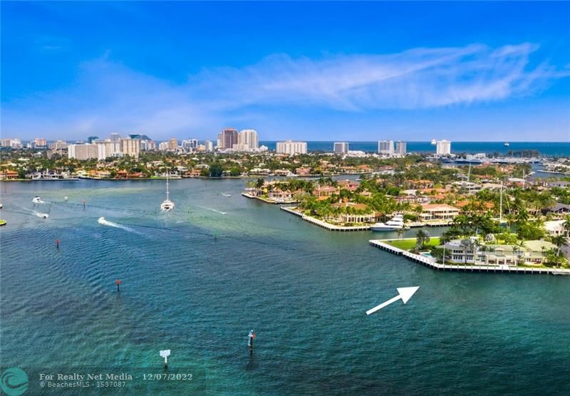 Real Estate For Sale
